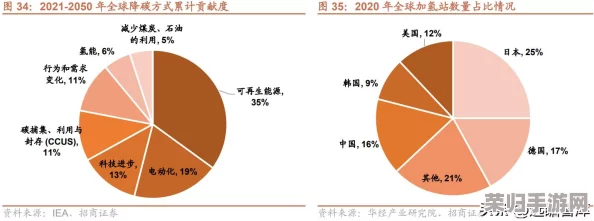 Steam平台上的绿色防御战:探索《植物大战僵尸》的正版命名与精彩玩法 Steam平台上的绿色防御战:探索《植物大战僵尸》的正版命名与精彩玩法