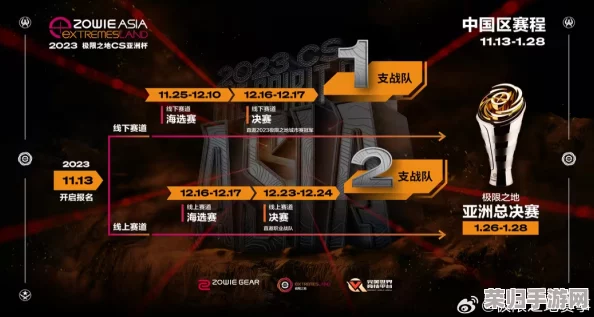 亚洲挑战者之星邀请赛直播 网友热评：精彩对决让人目不暇接，绝不能错过！