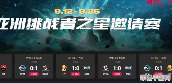 亚洲挑战者之星邀请赛直播 网友热评：精彩对决让人目不暇接，绝不能错过！