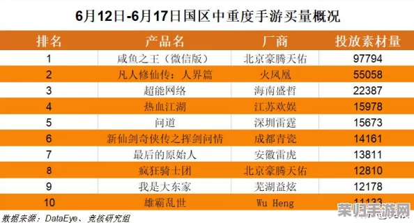 天美传媒传媒2023:创新与挑战并存,展现行业新风貌的精彩之旅 天美传媒传媒2023:创新与挑战并存,展现行业新风貌的精彩之旅