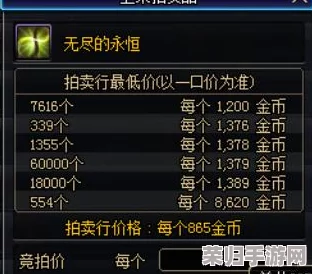 独家揭秘：沙威玛传奇金币速刷秘籍，高效策略助你轻松累积巨额财富！