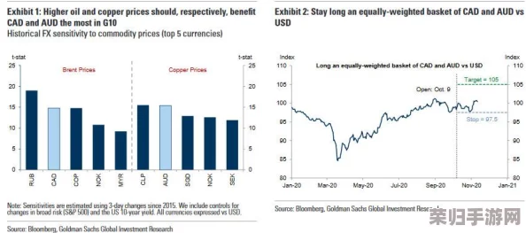 男Gy互吃鳮吧：在社交平台上引发的热潮与新兴文化现象分析
