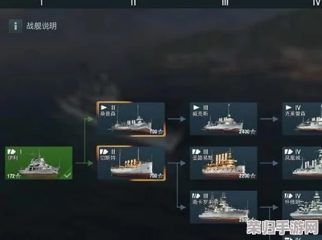 战舰世界闪击战：高效升级秘诀，速刷经验技巧与全方位成长攻略指南