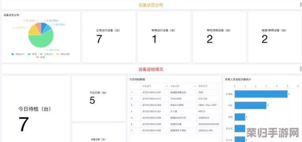绑定jy收集系统苏清：高效管理数据，提升工作效率