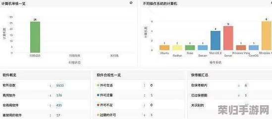 绑定jy收集系统苏清：高效管理数据，提升工作效率