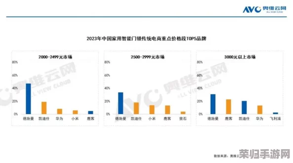 mda75r成色分析：市场反馈与用户体验的全面评测，助你做出明智选择