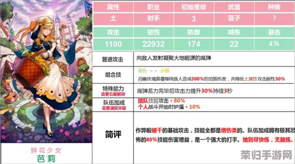 《坎公骑冠剑》深度挖掘：芭莉角色培养潜力评估与全面攻略指南