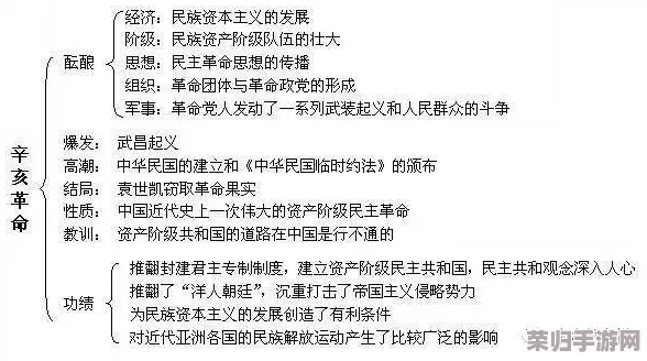 “唐三抽查波塞西不亦乐乎语录:剖析内涵与人物关系,探索深邃的哲思与幽默” “唐三抽查波塞西不亦乐乎语录:剖析内涵与人物关系,探索深邃的哲思与幽默”