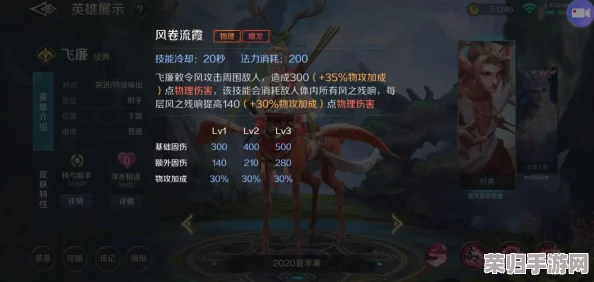 重塑飞廉荣耀:曙光英雄中的疾风战士飞廉专属出装策略与装备搭配指南 重塑飞廉荣耀:曙光英雄中的疾风战士飞廉专属出装策略与装备搭配指南