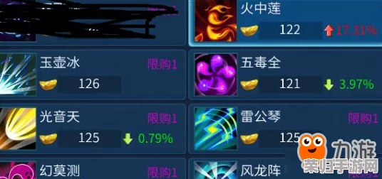 琅琊榜手游:凹形阵实战效能深度剖析与高效获取及升级策略指南 琅琊榜手游:凹形阵实战效能深度剖析与高效获取及升级策略指南