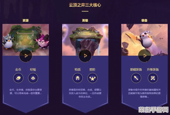 云顶之弈官网更新公告：全新版本上线，玩家好评如潮！
