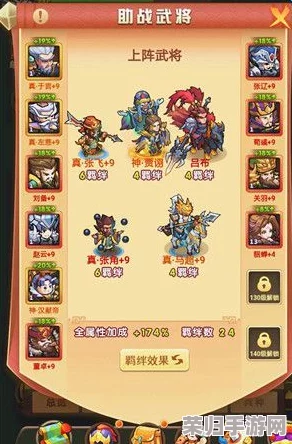 2024年必玩精选：探索三国历史新篇章，这些创新策略与角色扮演游戏不容错过！