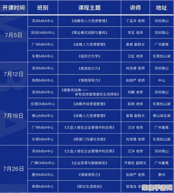 国际b站免费直播入口MBA：畅享全球名校课程，提升职场竞争力与人脉资源！