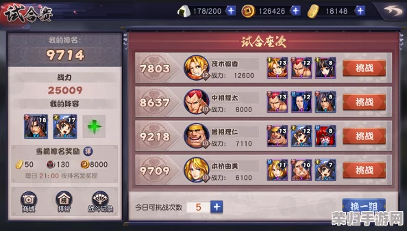 《文明VI》英雄战力巅峰对决：探索哪位领袖在策略与征服中独占鳌头？