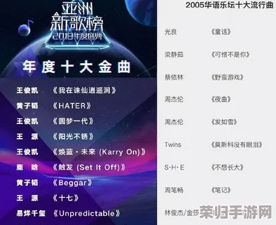 gogogo！抖音热门歌曲排行榜TOP10，你最喜欢哪首？