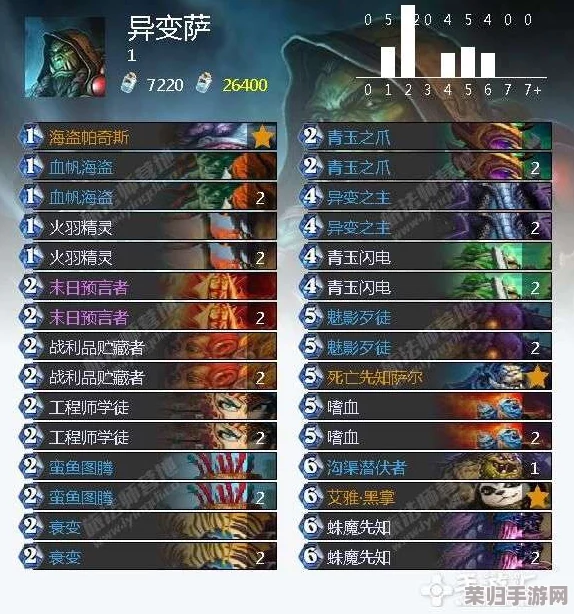 《我的世界》探险指南：揭秘宝藏型魔咒的独门获取策略与技巧大全