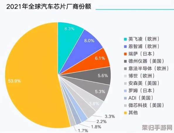 c：全球疫情、数字化转型、环境保护，未来发展趋势一网打尽