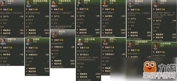 归龙潮全角色战力评估：最新综合强度排行榜与策略搭配指南