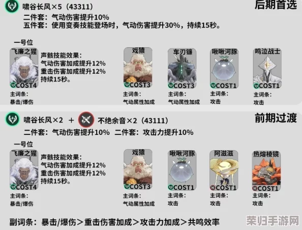 全面解锁鸣潮角色忌炎：培养路径与珍稀素材搜集指南概览