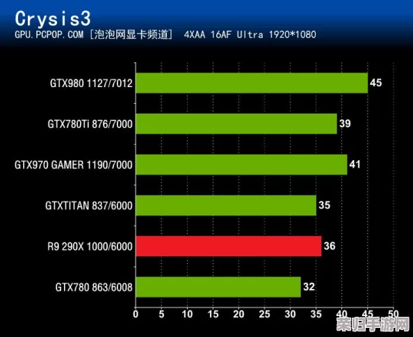 探索《三角洲行动》极致游戏体验：高端电脑配置需求全解析，满足你的战术冒险梦