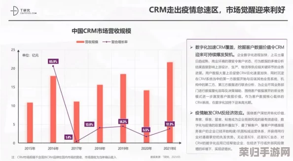 日本免费saas crm，让你轻松管理客户信息,免费下载安装