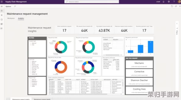 日本免费saas crm，让你轻松管理客户信息,免费下载安装