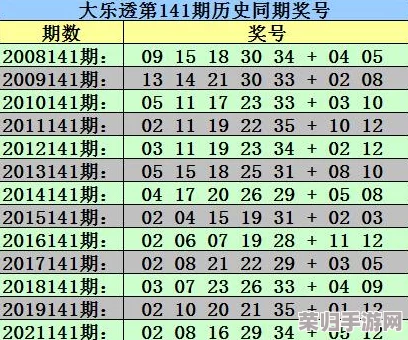 成语小秀才游戏进阶：揭秘第141关智慧通关秘诀与答案全解析