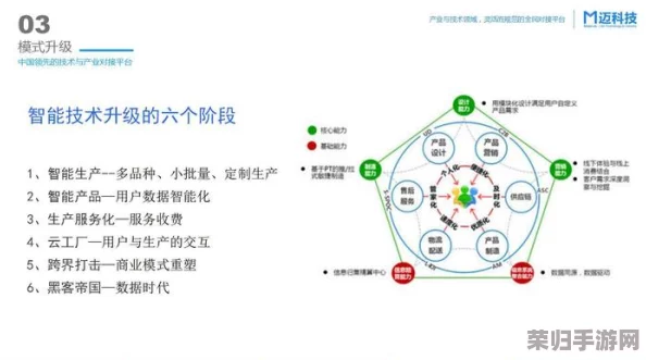 8x8x5g：未来通信技术的革命性进展与应用前景分析，助力智能生活新体验