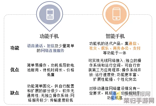 8x8x5g：未来通信技术的革命性进展与应用前景分析，助力智能生活新体验