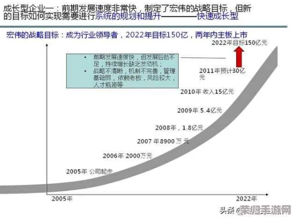 三角洲区域高效盈利策略全览：创新行动方案与实战赚钱技巧汇总