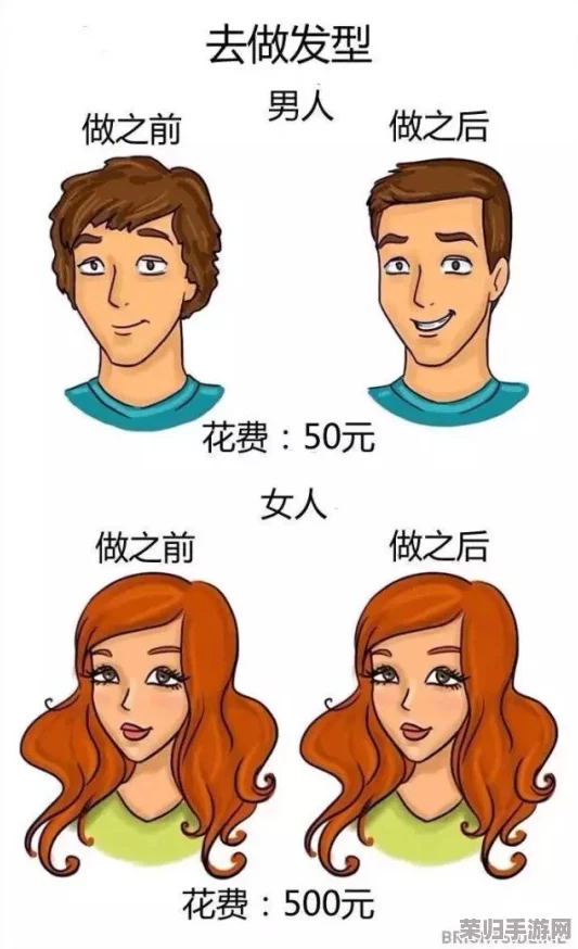 男生女生一起相差差差大全：揭示性别间的趣味差异与互动，带你领略不同视角的精彩世界