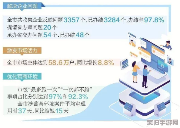 深入探索三角洲行动交易行的核心功能与操作注意事项，确保高效安全的市场参与策略