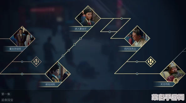 探索中国式网游：全面解锁所有结局路径与独特文化韵味深度剖析