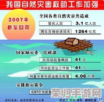 文明VI：应对自然灾害策略解析，精选最适合您帝国生存的挑战