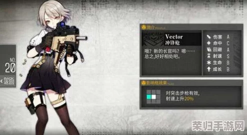 暴躁少女CSGO最强角色推荐：热门枪械、装备和技巧分享