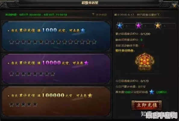 《天国拯救》中幸运之骰：解锁未知机遇与奖励的神奇道具全效探索