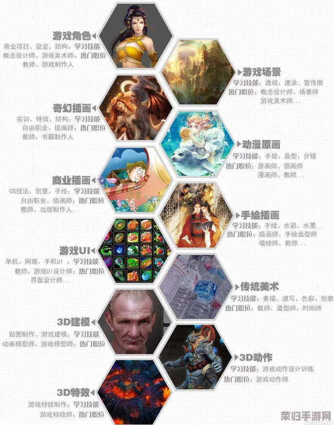 探索灵画师职业路径：精选最佳艺术与灵魂交融的职业发展方向