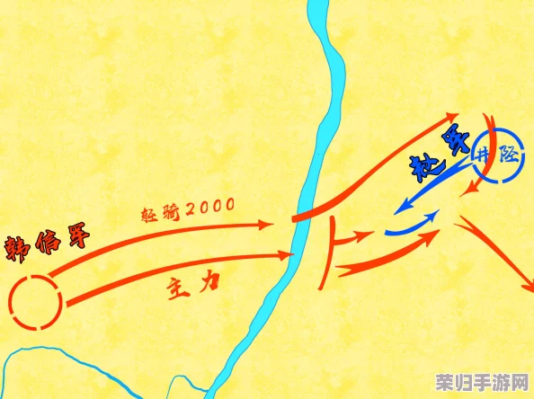 战争策略深度剖析：征服之路上的侧翼包抄战术，实战运用与制胜之道全面探索