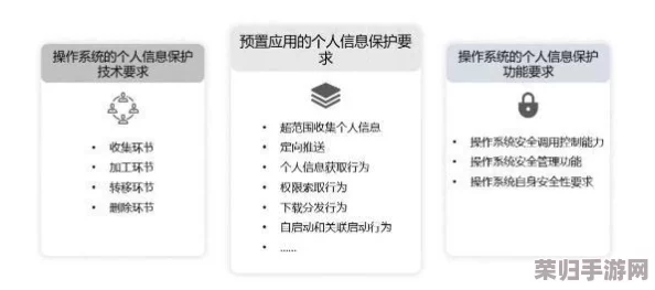 被操软件：用户体验与安全性分析，揭示其潜在风险与使用价值