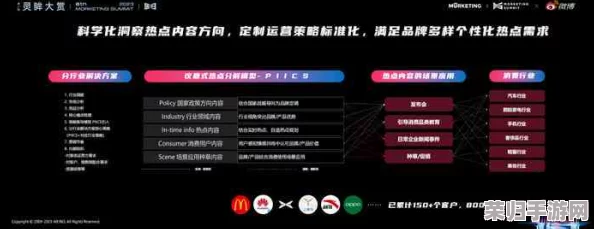 国外b站2023mmm:用户热议平台新功能与内容多样化,探索全球创作者的精彩表现 国外b站2023mmm:用户热议平台新功能与内容多样化,探索全球创作者的精彩表现
