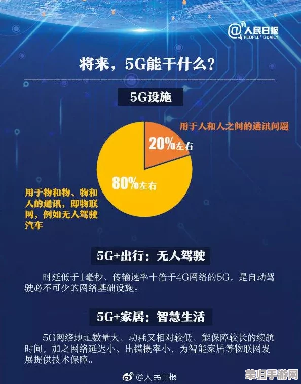 5G已经成了个笑话,技术承诺与现实差距让人失望,究竟何时才能兑现其真正价值? 5G已经成了个笑话,技术承诺与现实差距让人失望,究竟何时才能兑现其真正价值?