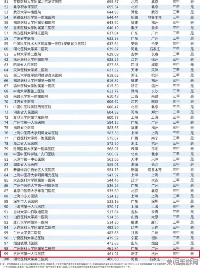 2024年度顶尖案件推理游戏盛宴：精选必玩榜单，沉浸式解谜之旅等你来下载体验！