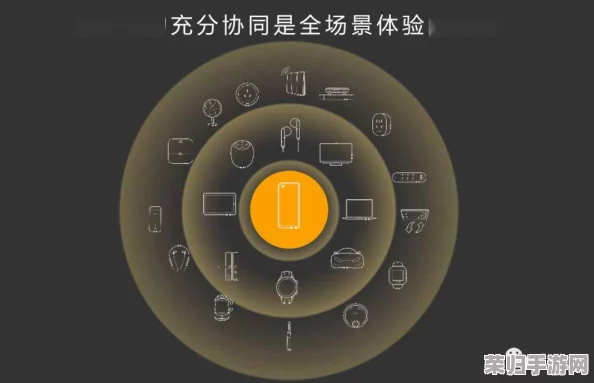 缅甸黄色网站：最新动态与用户体验分享，畅谈网络安全与隐私保护