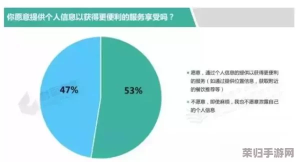 缅甸黄色网站：最新动态与用户体验分享，畅谈网络安全与隐私保护