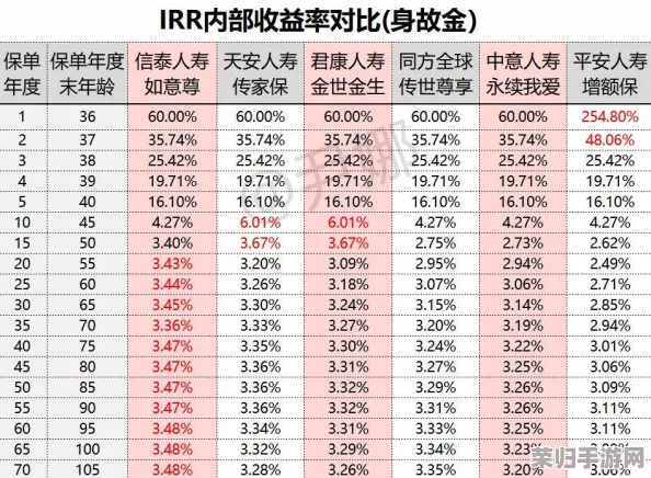 平安京荣耀殿堂：VIP尊享等级全揭秘及独家消费指南，贵族特权价格体系一览
