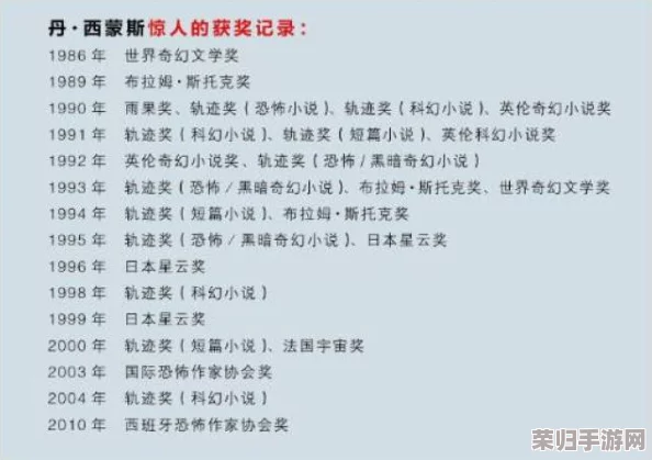 无人区码一码二码三码区别小说：探讨不同编码方式在小说叙述中的独特表现与影响解析