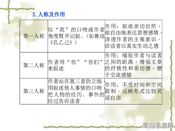 无人区码一码二码三码区别小说：探讨不同编码方式在小说叙述中的独特表现与影响解析