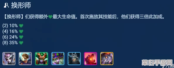 金铲铲之战策略深探：诡术师之镜最优归属，谁执此镜能逆转战局？