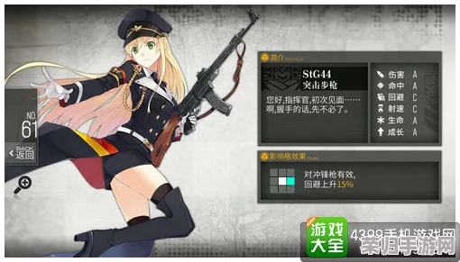 少女前线mp28成免费CRM，一键下载安装超方便，推荐指数9.1