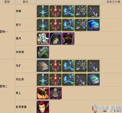 掌握江湖如梦高效刷体力策略，日常任务与秘籍搭配助你畅游梦境不疲累